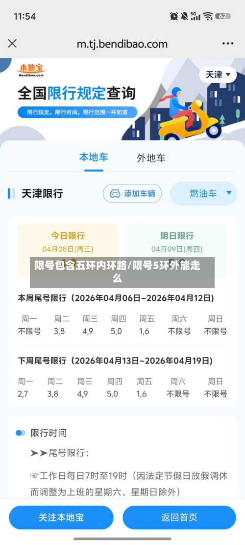 限号包含五环内环路/限号5环外能走么