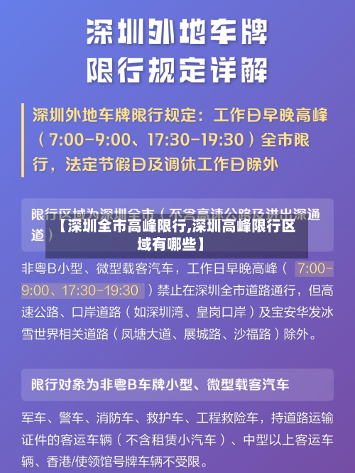 【深圳全市高峰限行,深圳高峰限行区域有哪些】
