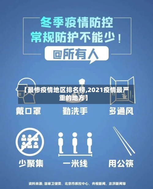 【最惨疫情地区排名榜,2021疫情最严重的地方】