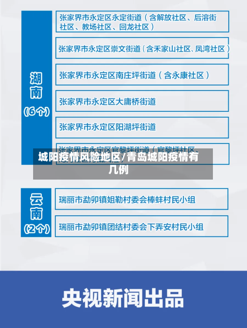 城阳疫情风险地区/青岛城阳疫情有几例-第2张图片
