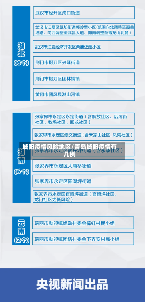 城阳疫情风险地区/青岛城阳疫情有几例