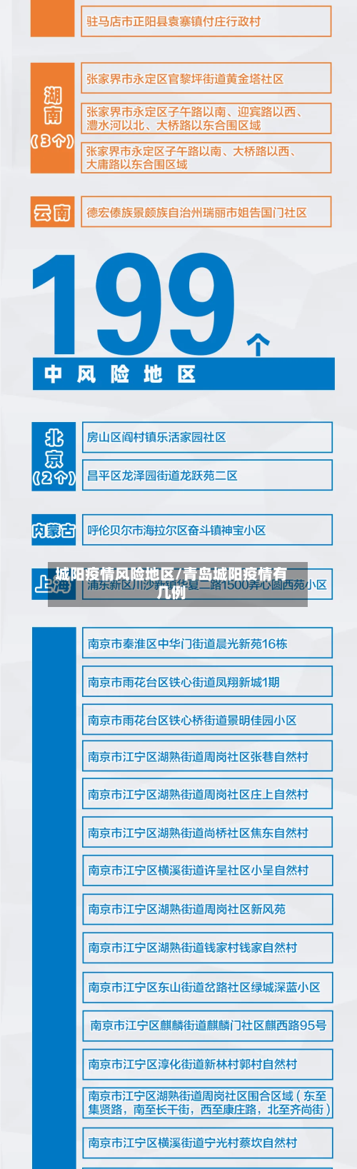 城阳疫情风险地区/青岛城阳疫情有几例-第3张图片