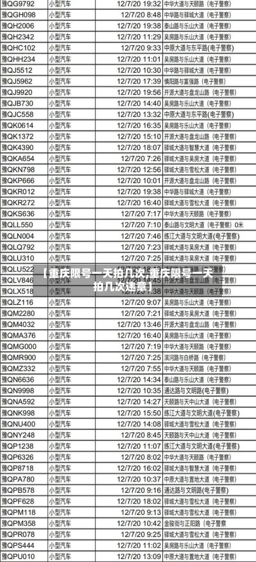 【重庆限号一天拍几次,重庆限号一天拍几次违章】-第3张图片