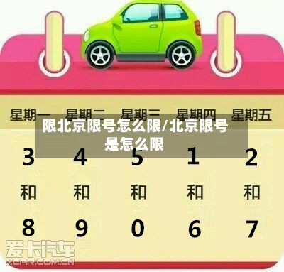 限北京限号怎么限/北京限号是怎么限