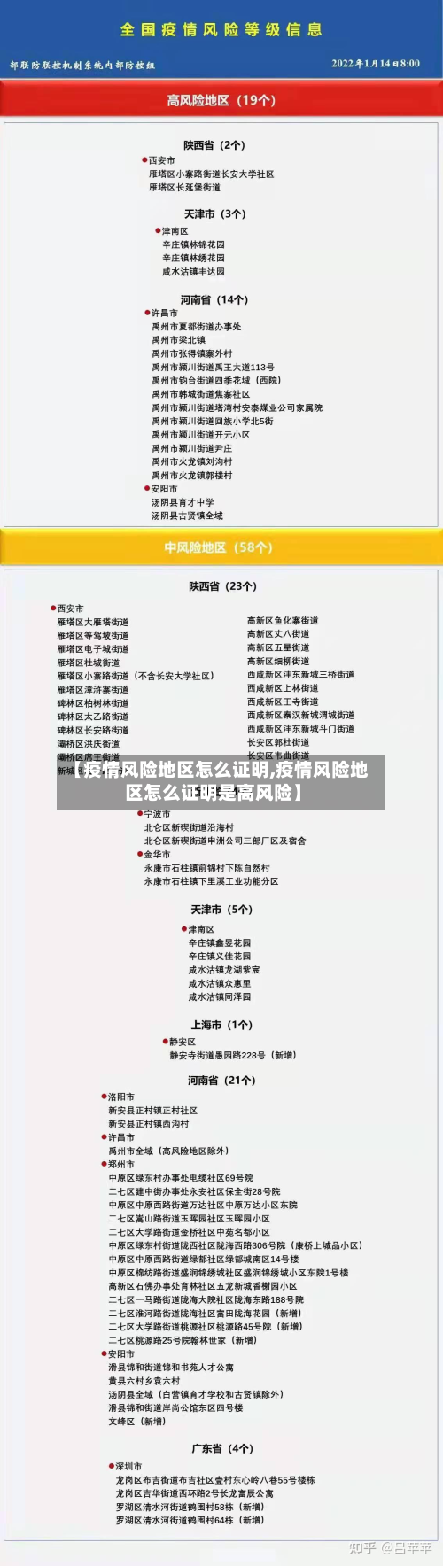 【疫情风险地区怎么证明,疫情风险地区怎么证明是高风险】