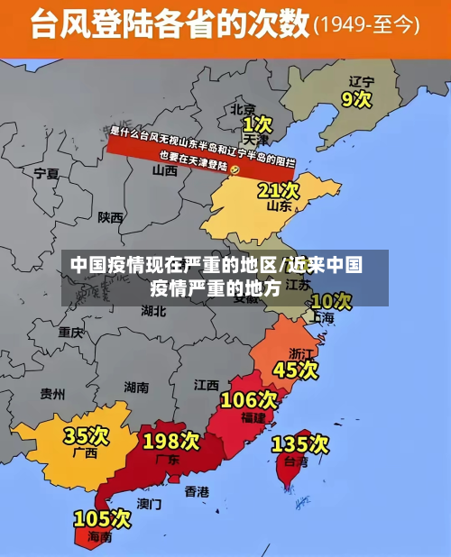 中国疫情现在严重的地区/近来中国疫情严重的地方-第3张图片