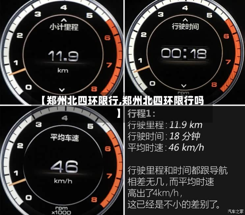 【郑州北四环限行,郑州北四环限行吗】