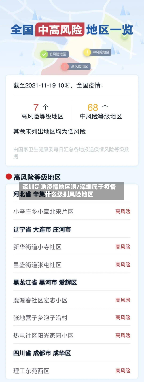 深圳是啥疫情地区啊/深圳属于疫情什么级别风险地区