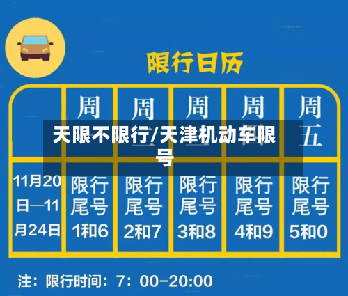 天限不限行/天津机动车限号