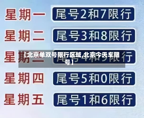 【北京单双号限行区域,北京今天车限号】-第3张图片