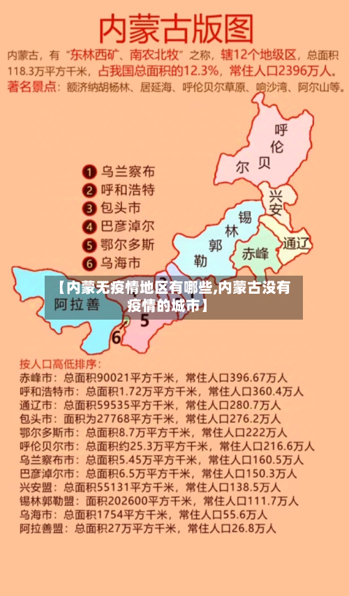 【内蒙无疫情地区有哪些,内蒙古没有疫情的城市】-第2张图片