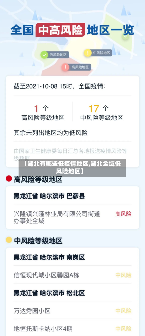 【湖北有哪些低疫情地区,湖北全域低风险地区】