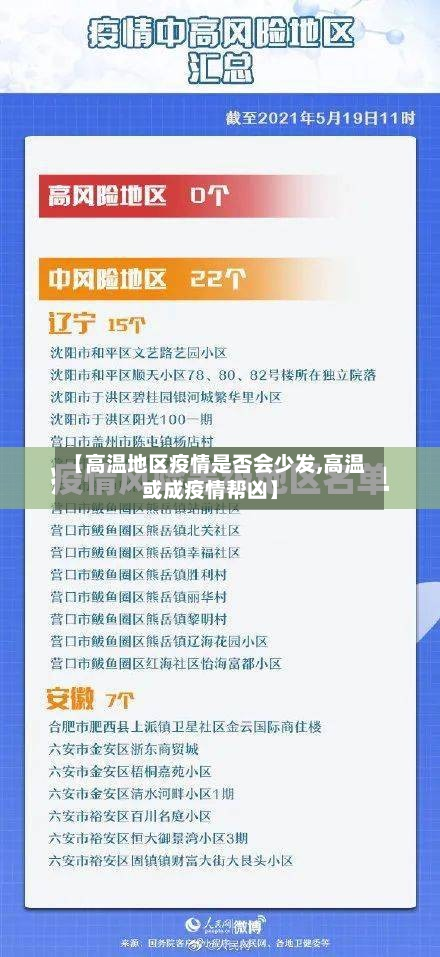 【高温地区疫情是否会少发,高温或成疫情帮凶】-第2张图片