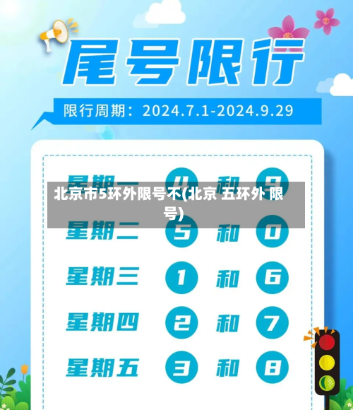 北京市5环外限号不(北京 五环外 限号)-第3张图片