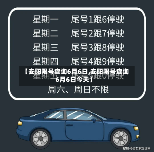 【安阳限号查询6月6日,安阳限号查询6月6日今天】-第2张图片