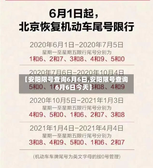 【安阳限号查询6月6日,安阳限号查询6月6日今天】