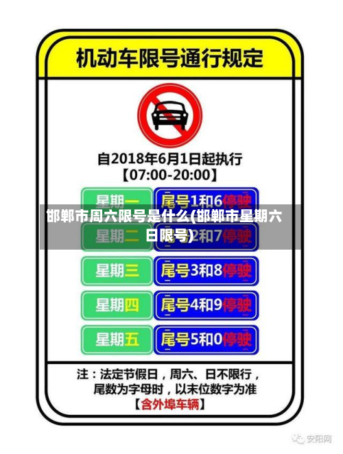 邯郸市周六限号是什么(邯郸市星期六日限号)