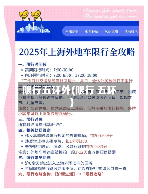 限行五环外(限行 五环)-第3张图片