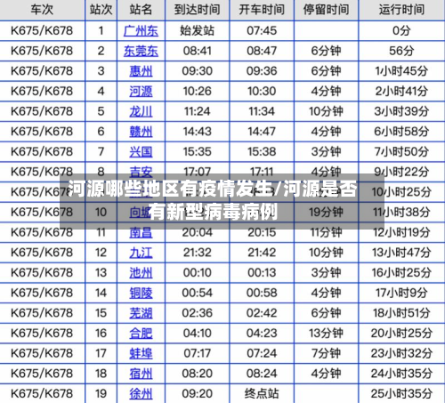 河源哪些地区有疫情发生/河源是否有新型病毒病例-第2张图片