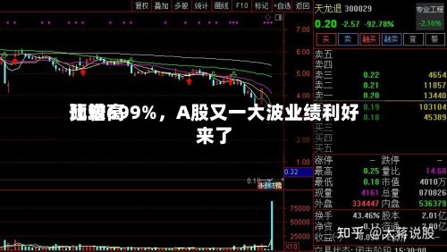 比较高预增699%	，A股又一大波业绩利好来了-第3张图片