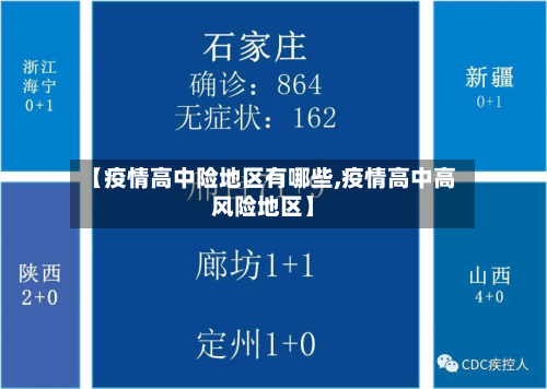 【疫情高中险地区有哪些,疫情高中高风险地区】-第3张图片