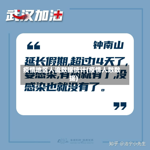 疫情地区人流数据统计(疫情人数数据)-第2张图片