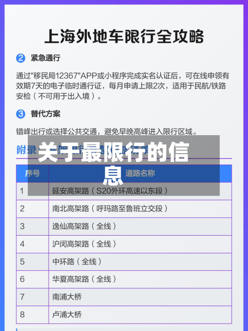 关于最限行的信息