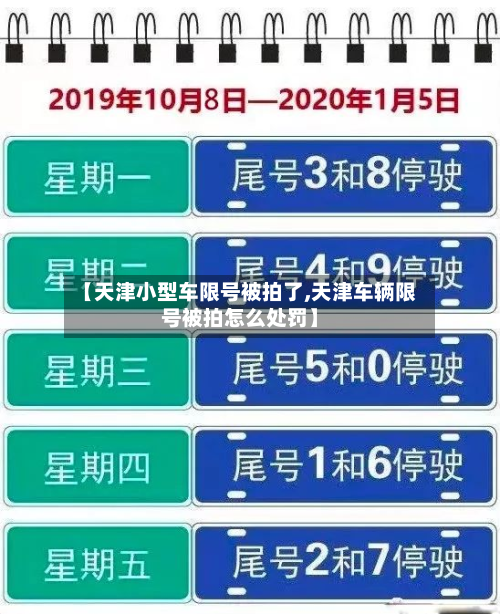 【天津小型车限号被拍了,天津车辆限号被拍怎么处罚】