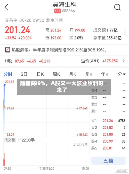 比较高预增699%，A股又一大波业绩利好来了-第2张图片