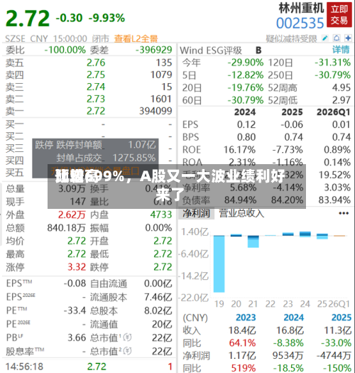 比较高预增699%	，A股又一大波业绩利好来了-第3张图片