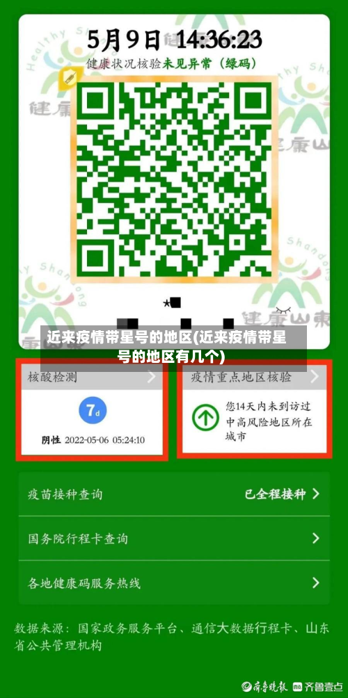 近来疫情带星号的地区(近来疫情带星号的地区有几个)