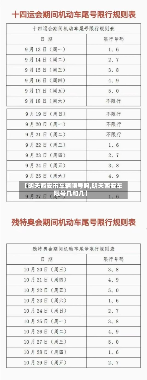 【明天西安市车辆限号吗,明天西安车限号几和几】