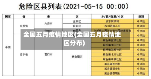 全国五月疫情地区(全国五月疫情地区分布)-第2张图片