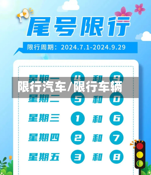 限行汽车/限行车辆