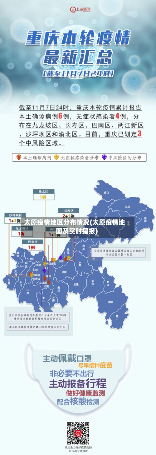 太原疫情地区分布情况(太原疫情地图及实时播报)-第2张图片