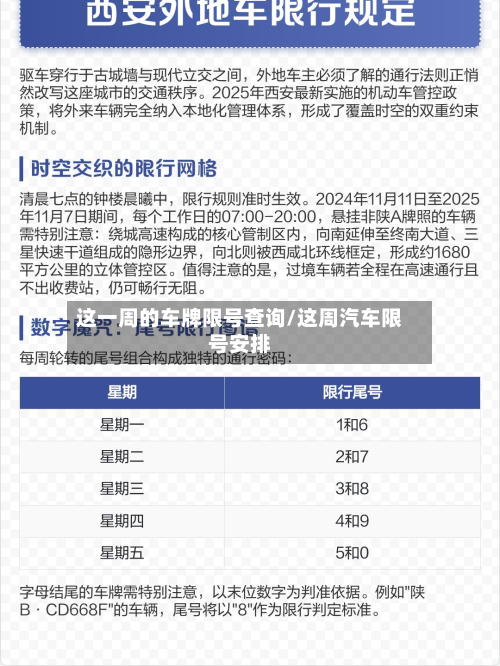 这一周的车牌限号查询/这周汽车限号安排-第2张图片