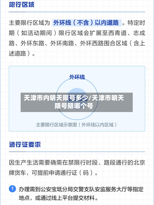 天津市内明天限号多少/天津市明天限号限哪个号-第2张图片