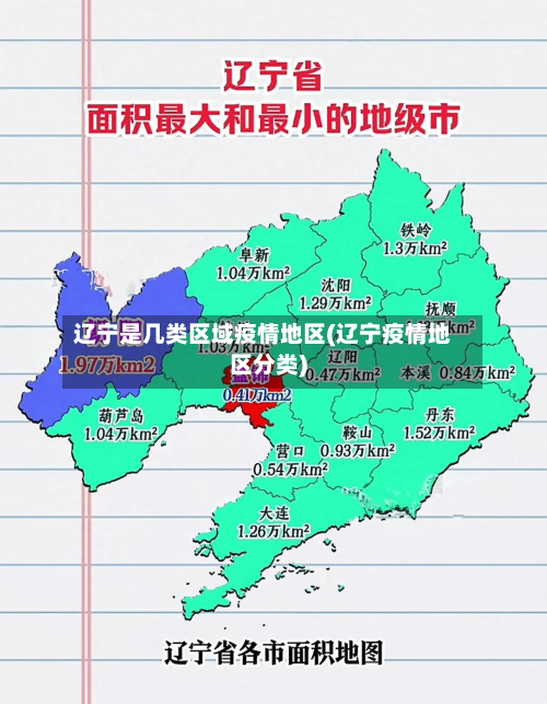 辽宁是几类区域疫情地区(辽宁疫情地区分类)-第3张图片