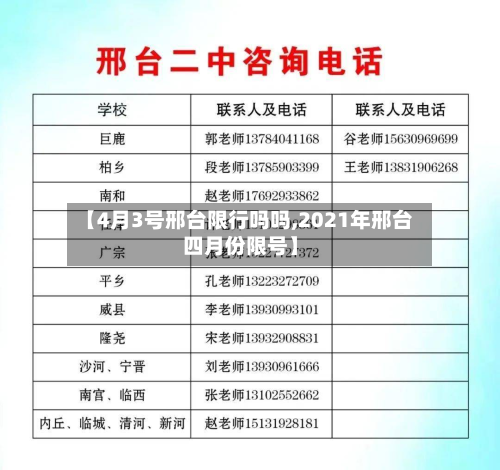 【4月3号邢台限行吗吗,2021年邢台四月份限号】-第2张图片
