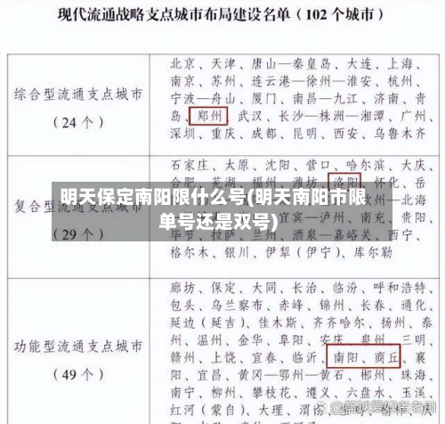 明天保定南阳限什么号(明天南阳市限单号还是双号)-第3张图片