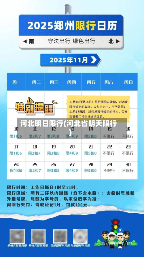 河北明日限行(河北省明天限行)
