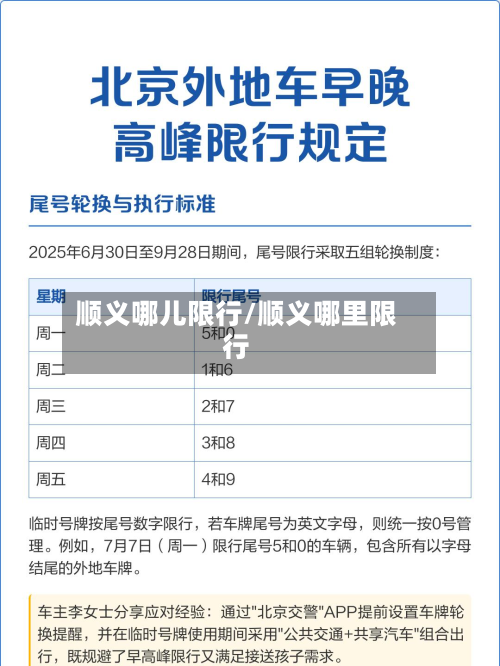 顺义哪儿限行/顺义哪里限行