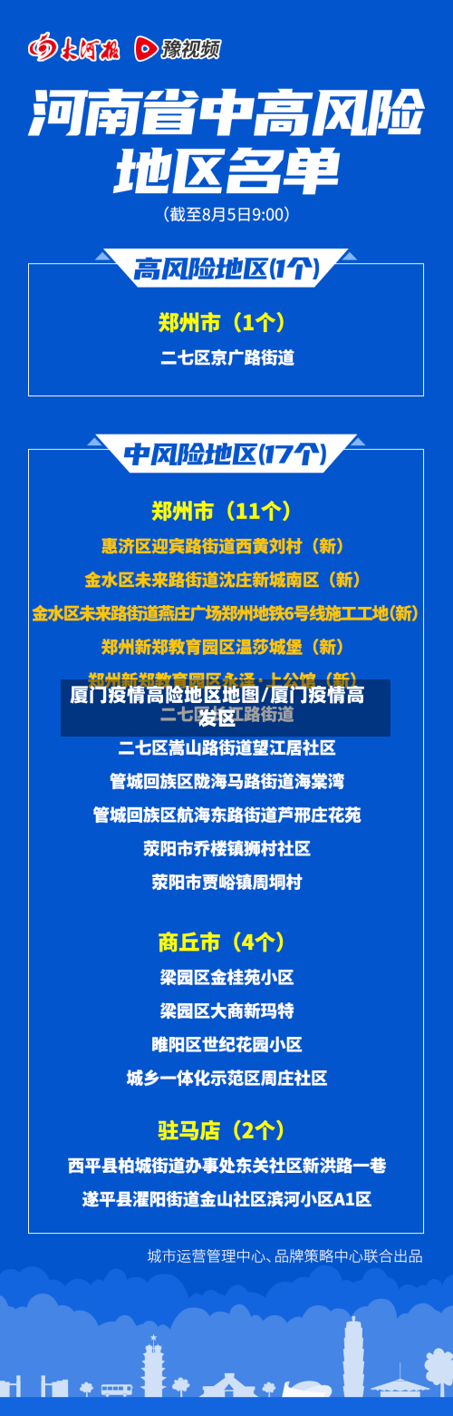 厦门疫情高险地区地图/厦门疫情高发区-第2张图片
