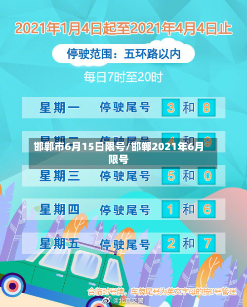邯郸市6月15日限号/邯郸2021年6月限号-第3张图片
