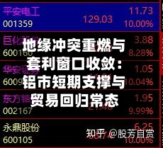 地缘冲突重燃与套利窗口收敛：铝市短期支撑与贸易回归常态-第1张图片