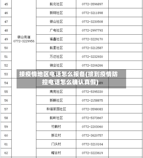 接疫情地区电话怎么报备(接到疫情防控电话怎么确认真假)-第3张图片