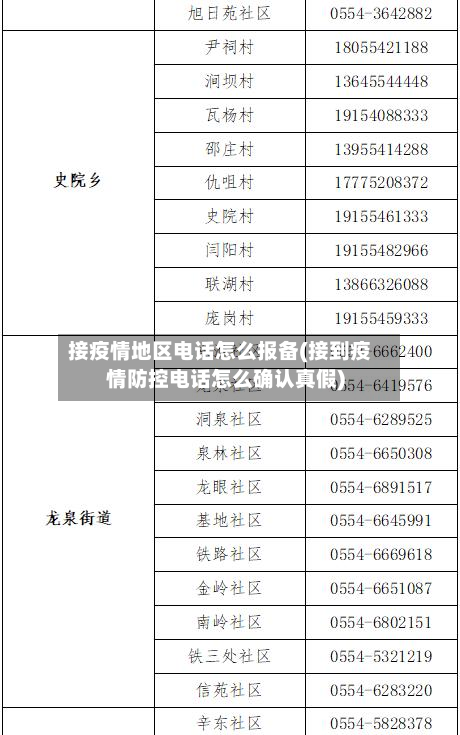 接疫情地区电话怎么报备(接到疫情防控电话怎么确认真假)-第2张图片