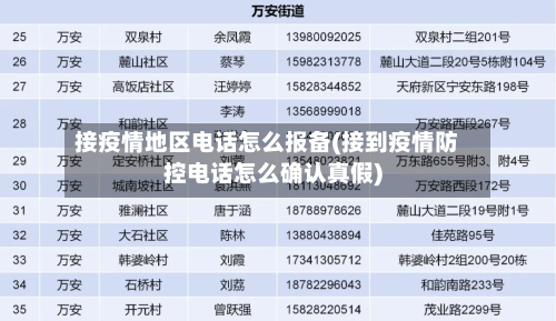 接疫情地区电话怎么报备(接到疫情防控电话怎么确认真假)
