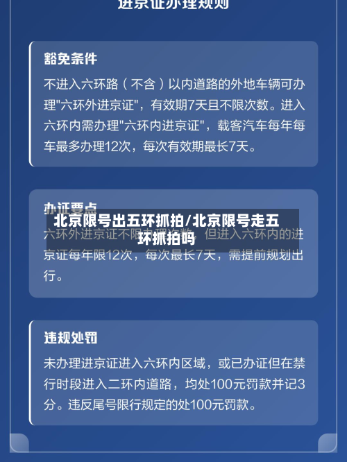 北京限号出五环抓拍/北京限号走五环抓拍吗