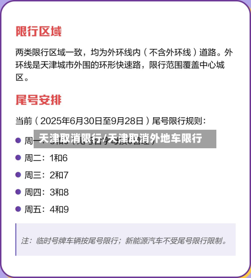天津取消限行/天津取消外地车限行